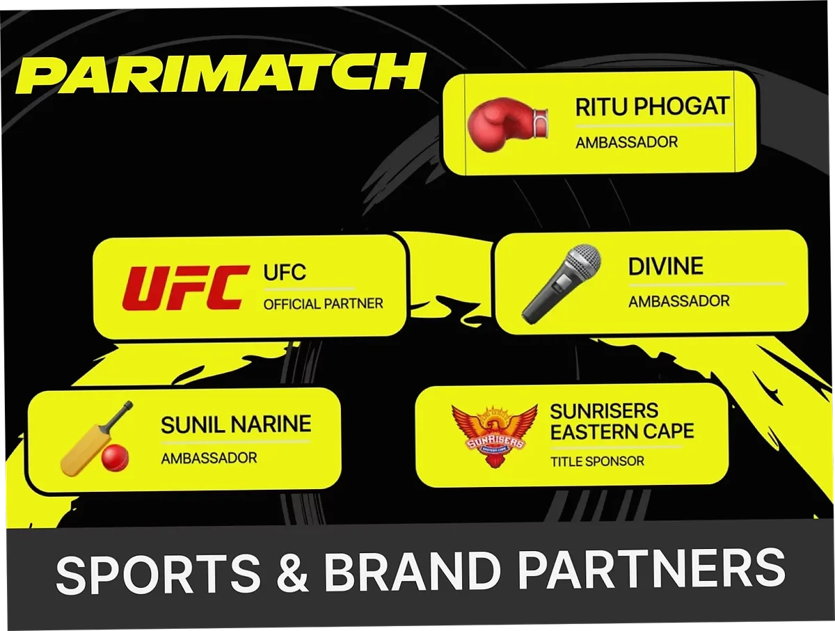 Parimatch affiliate partners